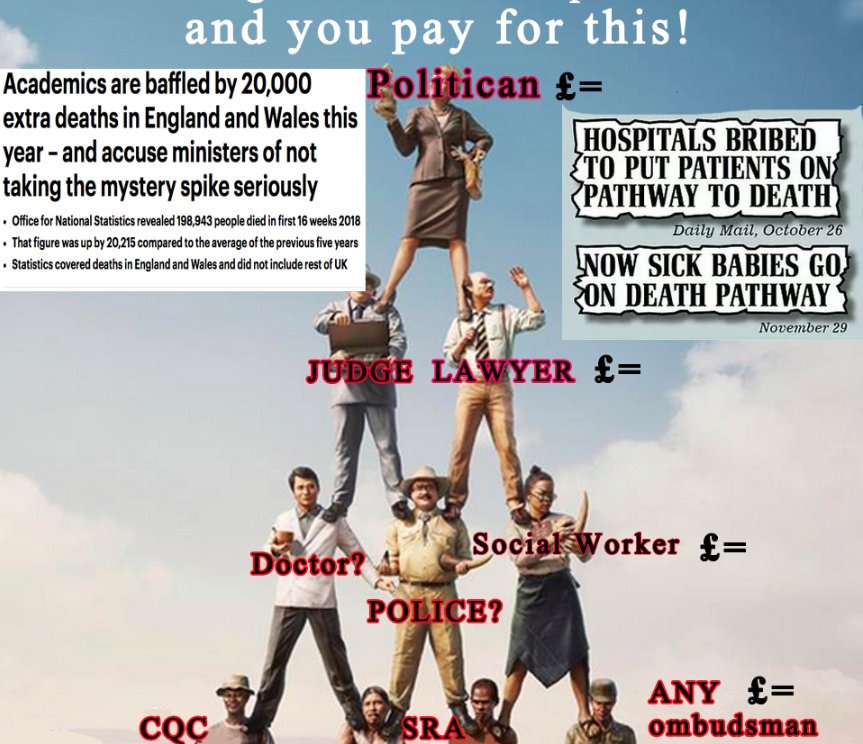 drjonesaa on Twitter "and the wrong people get the blame.... Some NHS