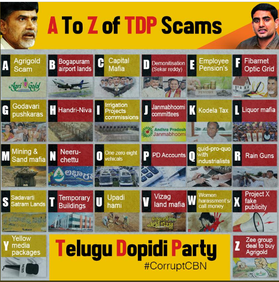 AndhraBjp4's tweet photo. #CorruptCBN https://t.co/dGKvxULK8m