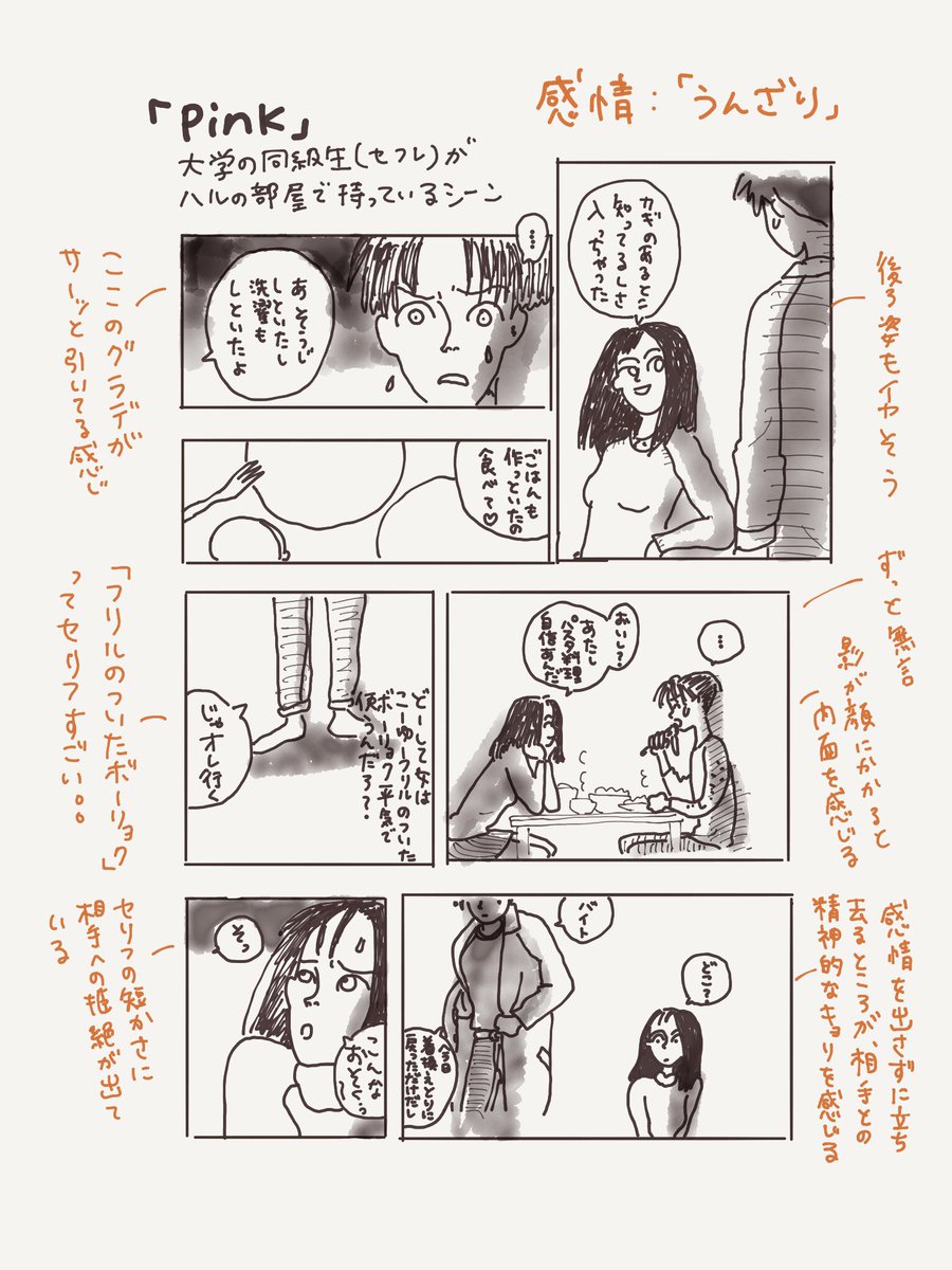 表情の練習〜。

好きな漫画から、「うんざり」の感情がわかりやすいと思った1ページを人物だけ模写。

?気付いたこと?
表情だけだと難しい感情も、影だったり、背景の効果だったり、台詞だったり、ページ全体で表わすことができる。

今日は課題やるぞ…?

#マンガ日記 
#コルクラボマンガ専科 