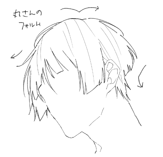 丸さんの髪の毛描く時にこだわってるとこ 