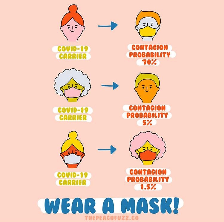 peach_kelli_pop's tweet photo. wear your god damn mask https://t.co/MqCVIeASa6