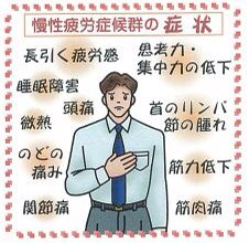 うつ病の引き金物質を見つけた研究が話題。慢性疲労症候群(CFS)の診断を唾液検査で行うのに有用とのこと。CFSとは原因の分からない極度の疲労感が、長期間続く病気で、周囲や自分自身「怠けてるだけ」と扱われて苦しんでる人は多い。これを機にCFSの認知も広がってほしい。
https://t.co/fHyCG42tA1 