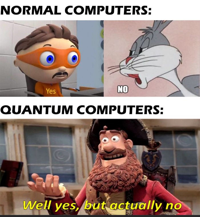 Hilarious Programming Joke Relatable Programmer Joke Programmer