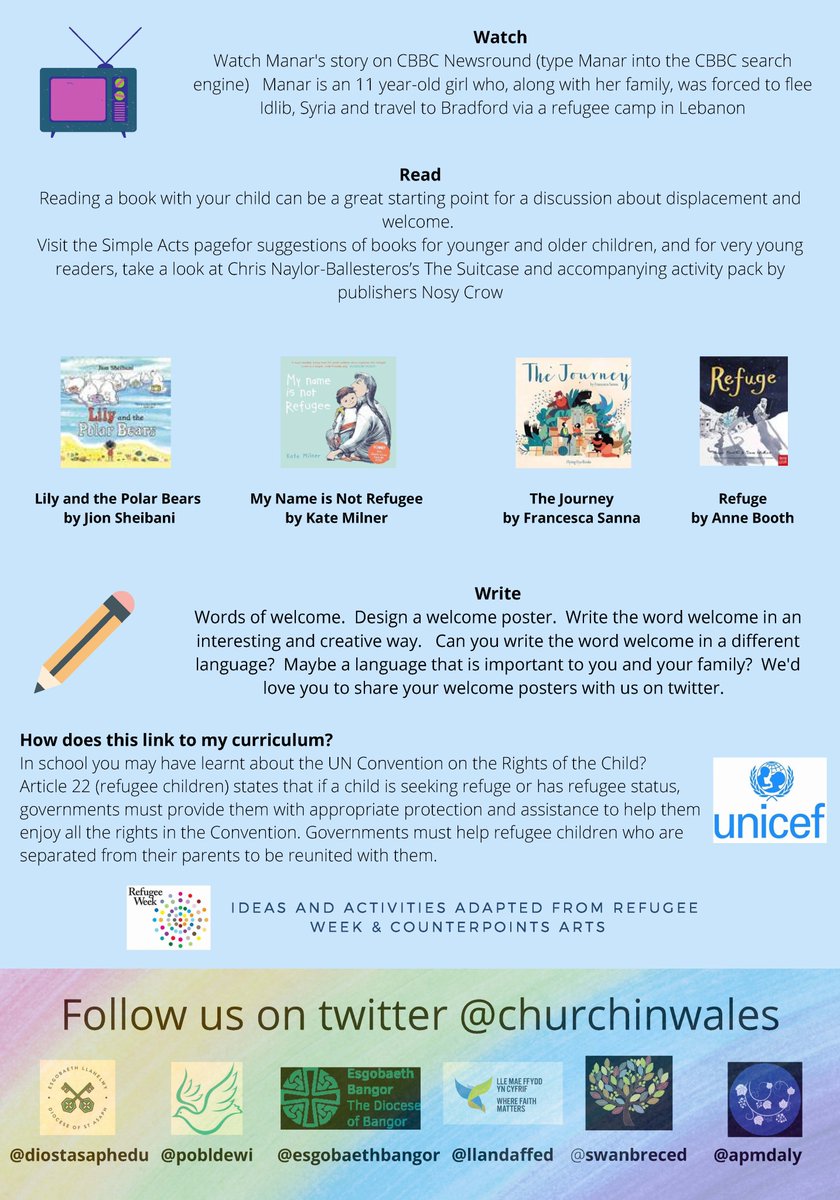 CYFGreatBrecon's tweet photo. Hope and Promise resources in Welsh and English for Refugee Week 2020
#greaterbrecon @swanbreced @Swanbrec @ChurchinWales #addewidagobaith #hopeandpromise #RefugeeWeek2020 #Imagine #Welsh #resources https://t.co/OowtTzOKfy