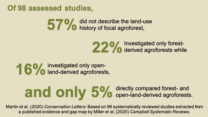 5/12 However, in our paper, we argue that the focus on structural complexity in research and policy is too simplistic:Instead we should incorporate land-use history – i.e. the previous land-use - in  #agroforestry research and policy.