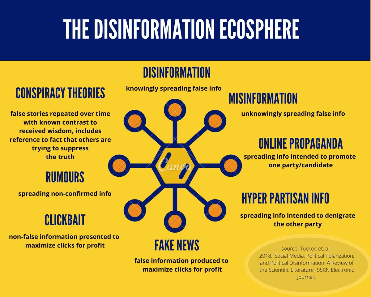 terrisenft's tweet photo. I made some sexy disinformation teaching infographics because that is what I do. :) https://t.co/Leaso7dMbx