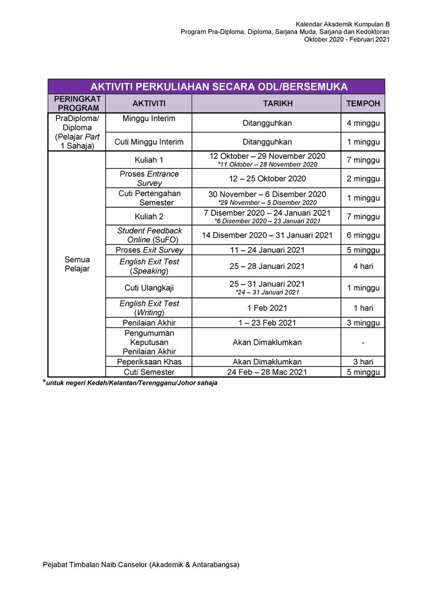 Jadual akademik uitm 2022