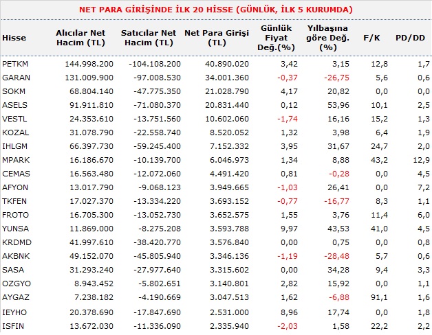 7 900 920. 7 900 920. коды сотовых операторов. 7 900 920. номера сотовых операторов россии таблица.