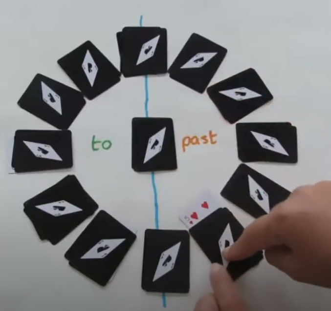 - Telling the time
- Position of the hour numbers
- The 'minutes past' represented by the numbers
- Understanding 'past' and 'to'
- Counting in multiples of 5

All in a game of Clock Patience!

youtu.be/VocomfGUwOs

#MathsGameMonday
