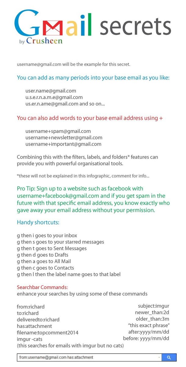 RevolverTechy's tweet image. Gmail #secrets