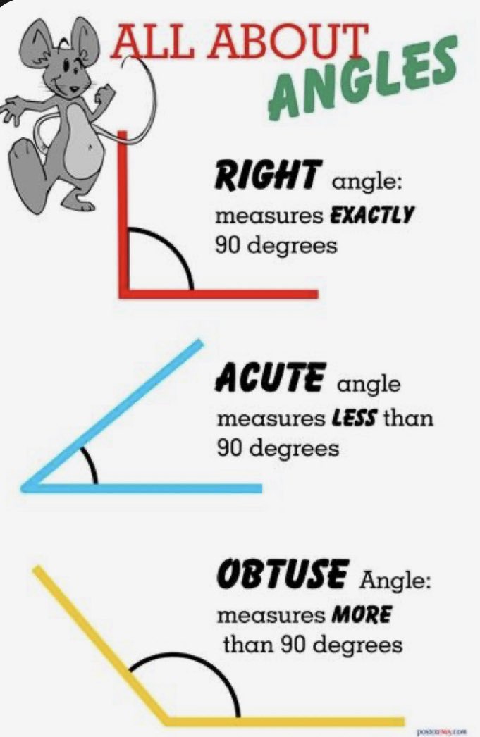 NLCLearningHub's tweet photo. ⭐️ Today’s Maths Challenge is all about those angles! ⭐️ Write your name using a ruler. Then identify what each angle is. Colour 🟪 for a right angle, 🟦 for an acute angle and 🟩 for an obtuse angle. If you have a protractor you could also measure the angles. ⭐️ https://t.co/cOvLDqdyGd