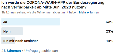 Die #CoronaWarnApp geht an den Start. Ich bin dabei. In meiner Umfrage in den letzten 2 Wochen schließen sich 63% der Befragten mir an. #BinDabei <a href="/frank_thelen/">Frank Thelen</a> <a href="/wirtschaftsrat/">Wirtschaftsrat der CDU e.V.</a>