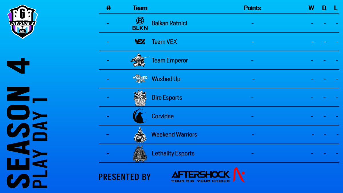 Friday can't come faster 😍 Who do you think is going to Win Division 1 and Division 2? Highest liked comment will get featured on Friday's Stream 🎉 #AECMinorLeague