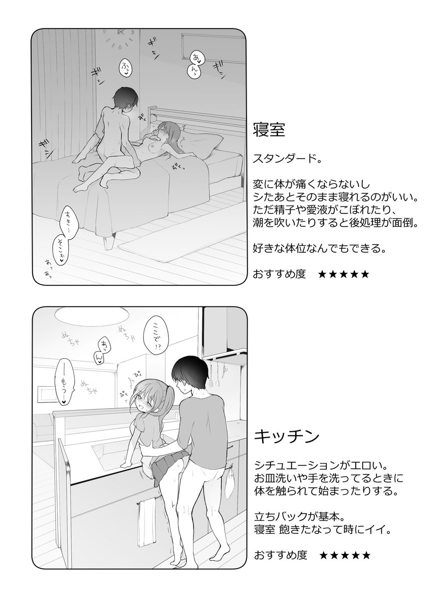 自宅セックス SEXのエロ漫画「私的お家SEXにおすすめな場所 」