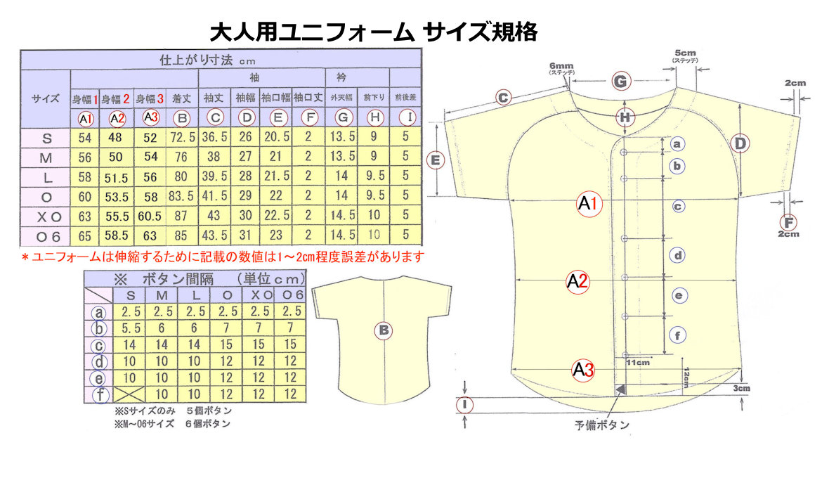 ウイザス ボールパーク 野球ユニフォーム専門店 ウイザス公式 サイズ表のページを更新して T Co Hrcpglj6kn 大人用サイズ ジュニアサイズとも いままでよりさらに詳細はサイズ規格を 表示いたしました 野球ユニフォーム ユニフォームサイズ ウイザス ボールパーク 野球ユニフォーム専門店 ウイザス公式 サイズ表のページを更新して T Co Hrcpglj6kn 大人用サイズ ジュニアサイズとも いままでよりさらに詳細はサイズ規格を 表示いたしました 野球ユニフォーム ユニフォームサイズ
