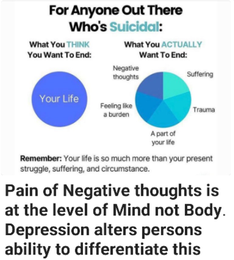 Be strong everyone mentally as well as physically