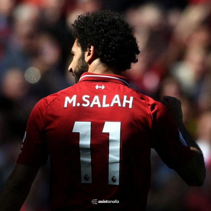 Mohamed Salah’s Birthday Celebration | HappyBday.to