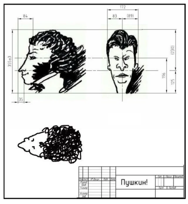 abstruse_cook's tweet image. Я всё