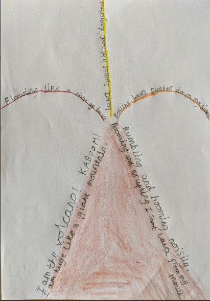 BlakerMrs's tweet photo. Concrete poetry
I am absolutely blown away with these outstanding poems! You can clearly see the children have used their plans to support their writing and thought carefully about presentation @NorthManorAcad #fides https://t.co/I9aDEntzx5