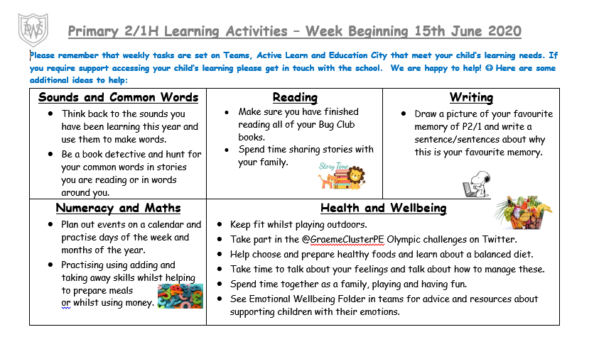 Good morning. ☺️ I hope everyone has had a lovely weekend. Please see the grid below for some learning ideas for the week ahead. ☺️