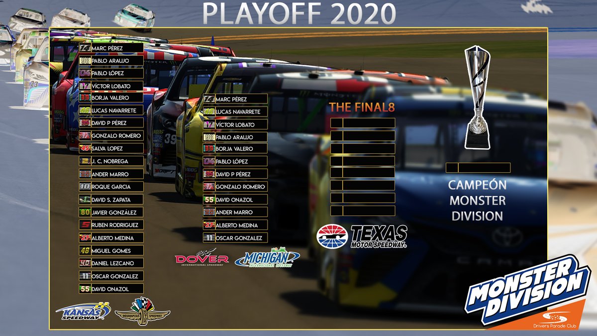 🔵PLAYOFF MONSTER DIVISION🔵

Ya tenemos configurado el primer corte de los playoff de la #MonsterDivision. ¡Enhorabuena a todos!

La clasificación completa y sanciones las tenéis en driversparadeclub.org