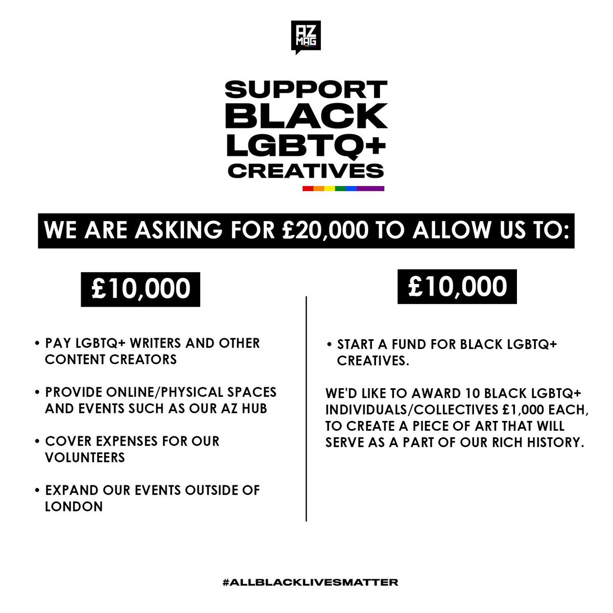 azmaguk's tweet photo. #SupportBlackLGBTQCreativesFund  

We’ve created a £20k fund for Black LGBTQ+ creatives to continue to amplify the voices of those who are too often forgotten so we can be the tellers of our own stories.

Please donate whatever you can! ❤️
 🔗: https://t.co/5l8CPnLARK https://t.co/xeapMCKOTm