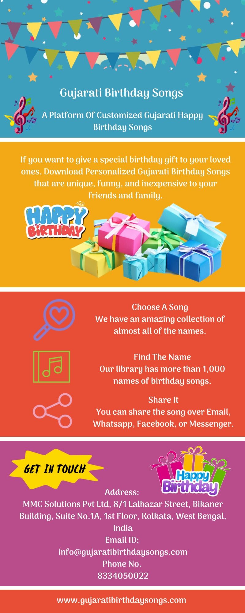 Gujarati Birthday Songs on Twitter: Gujarati Birthday Songs on Twitter:
