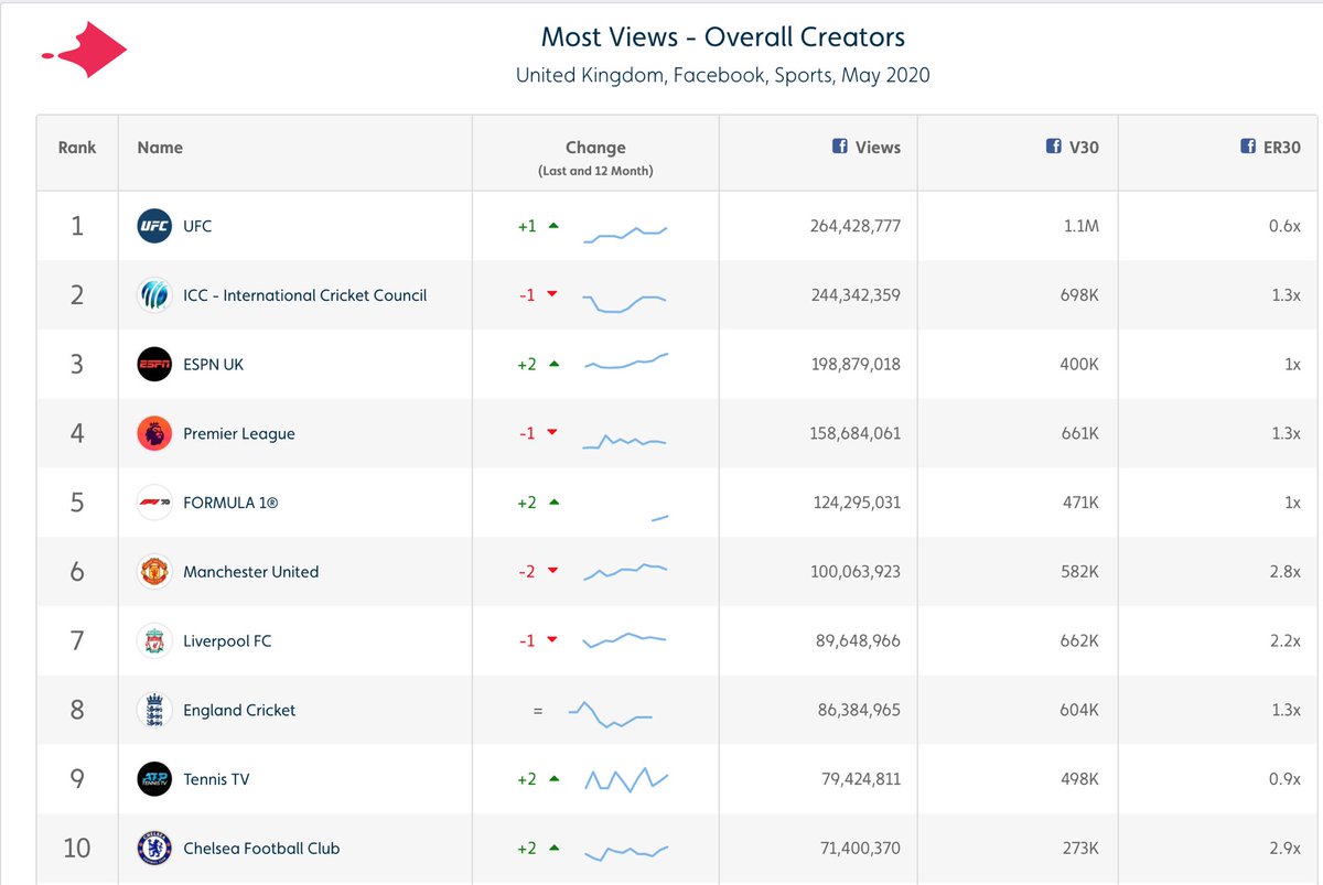 John Barry tweet media