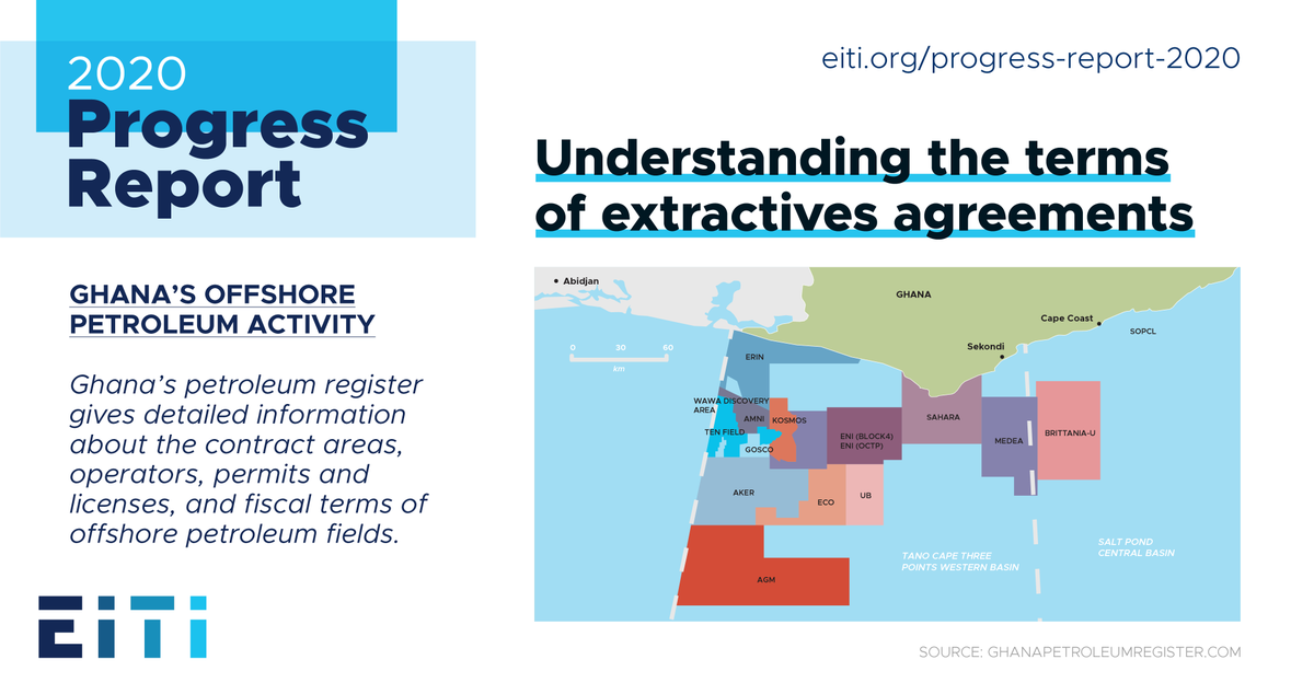 EITIorg's tweet photo. #EITIProgressReport: 🇬🇭 #Ghana’s petroleum register discloses some of the country’s biggest contracts. Contract #transparency has enabled the government to both strengthen its systems and show that gov’t and companies have nothing to hide. Read more: https://t.co/J92Vnuw6pm https://t.co/69UkTLsUO2
