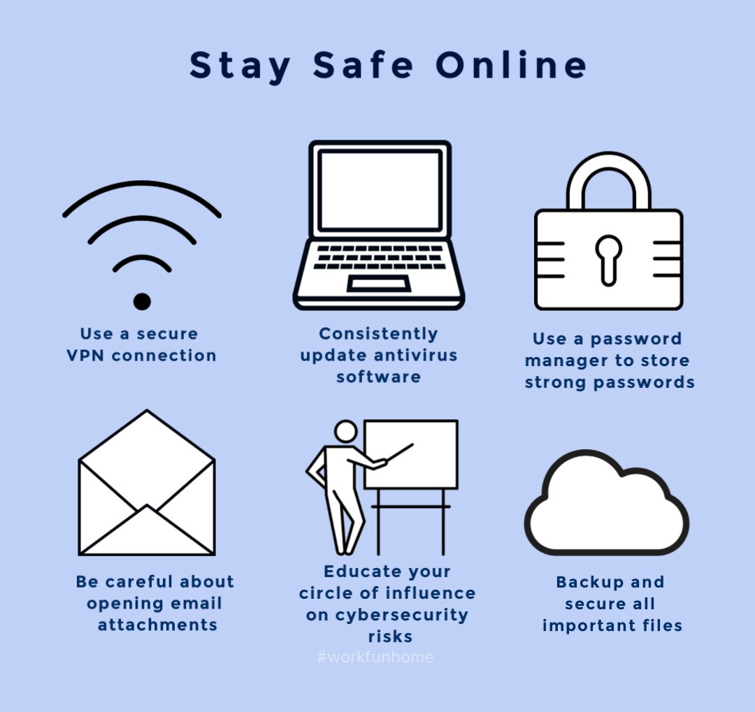 it_prestige's tweet image. June is #NationalSafetyMonth. At Prestige IT, every day focuses on keeping you safe at work. Here are safety tips for your work and personal life! (See our website&apos;s Blog section for more!) If you want to evaluate your organization’s security, contact us: buff.ly/2RcmpvR