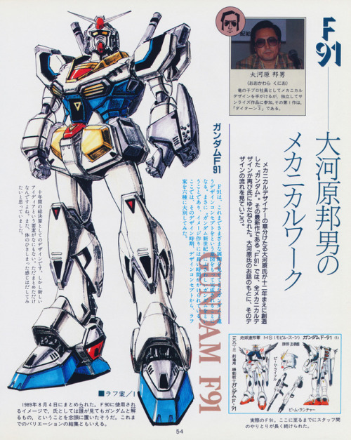 セル画☆ハ2タイムボカンバイファムガンダムF91の大河原邦男メカ