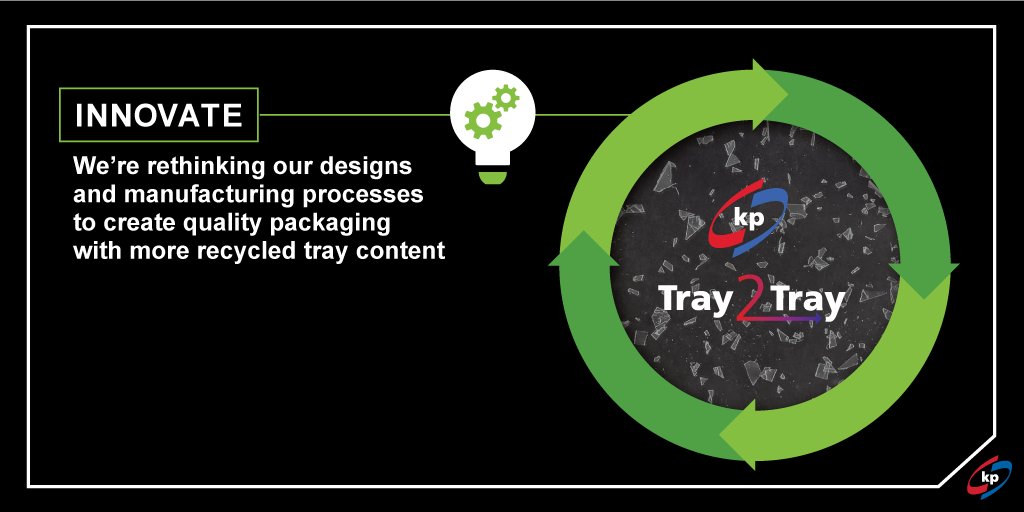 kpGroup_'s tweet photo. One way we're implementing the #innovate pillar from our #PositivePlasticsPledge is with kp Tray2Tray™️. We’re reimagining our processes to use more material from #recycled trays to #closetheloop.
 
Learn about #PPPyear2 &amp; kp # Tray2Tray here 👉https://t.co/p5XrvANQBq https://t.co/rxx8g4dUlM