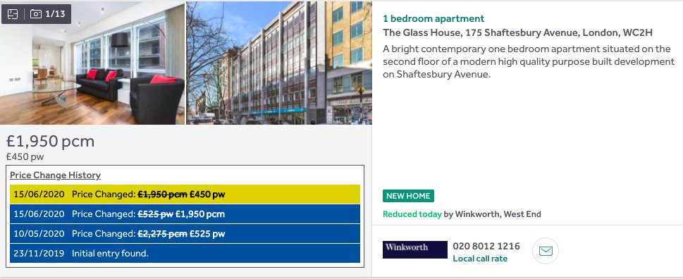Shaftesbury Avenue, down 23%  https://www.rightmove.co.uk/property-to-rent/property-86811581.html