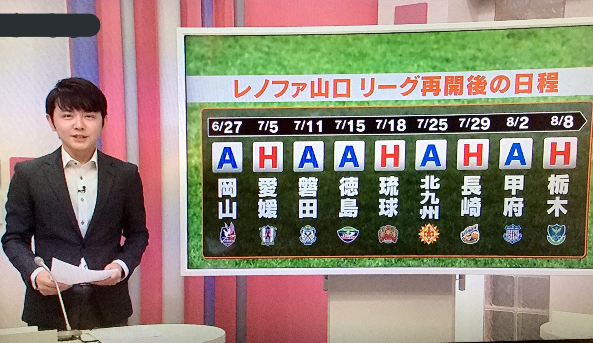 ようこママ Pa Twitter 今夕 Kry ニュースライブ レノファ山口 再開後の日程 発表 6 27 アウェー岡山戦 7 5 ホーム愛媛戦 無観客試合 再開後 色んな制約ありますが 応援できる喜び 戻って嬉しい レノファ山口 6月27日j2リーグ再開 山口放送 ようこママ Pa Twitter 今夕 Kry ニュースライブ レノファ山口 再開後の日程 発表 6 27 アウェー岡山戦 7 5 ホーム愛媛戦 無観客試合 再開後 色んな制約ありますが 応援できる喜び 戻って嬉しい レノファ山口 6月27日j2リーグ再開 山口放送