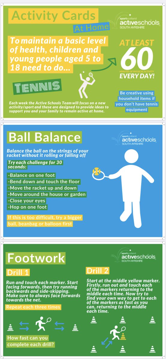 PePrestwick's tweet photo. 🎾☀️Anyone for tennis?🤩 check out this weeks activity cards from our Active Schools Team! @ActiveSchoolsSA let’s get active!🎾 #60minutesaday #lovetennis #Queensweek 🎾🌟@pwkacademy https://t.co/39E2Ky5xGV
