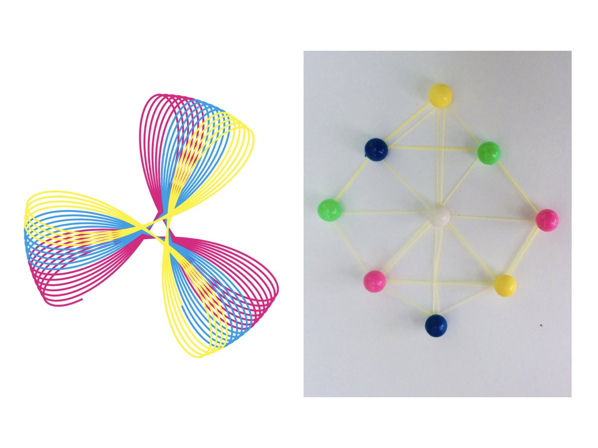 CharlotteShiles's tweet photo. We ask Year 5 &amp; 6 @stbartsRWB to create a piece of art inspired by networks. https://t.co/l2snOMcz7A