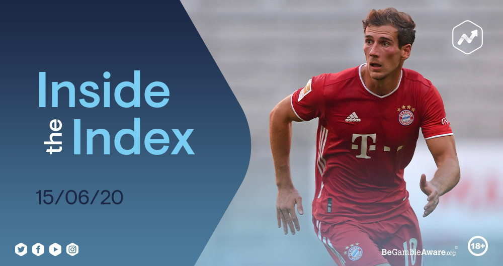 FootballIndex's tweet photo. "If Messi represented the present as La Liga's very best, then he perhaps gave a glimpse of what's in store for the future."
#InsidetheIndex
βοΈ | @AdamB_FI
Read here π
https://t.co/D1bEGHvsGP https://t.co/duMdVmsBAH