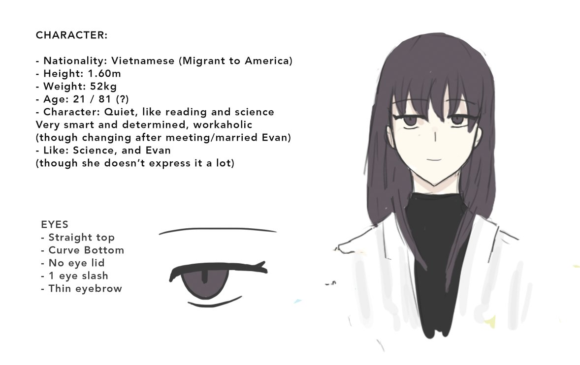 icele_art's tweet photo. Character profiles. Lần này ráng vẽ đàng hoàng cho nên mần character profile cho dễ nhớ >"<
#lovedangve #UTEOT https://t.co/08rg9BW4YL