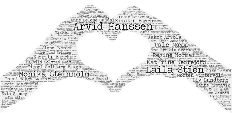 finnlitt's tweet photo. I mai ba vi dere fortelle oss om deres nordnorske favorittforfattere på Facebook og Instagram, og vi fikk så mange fine kommentarer fra dere. Tusen takk! Her er noen av forfatterne dere liker ❤️ https://t.co/Su52UGyoZh
