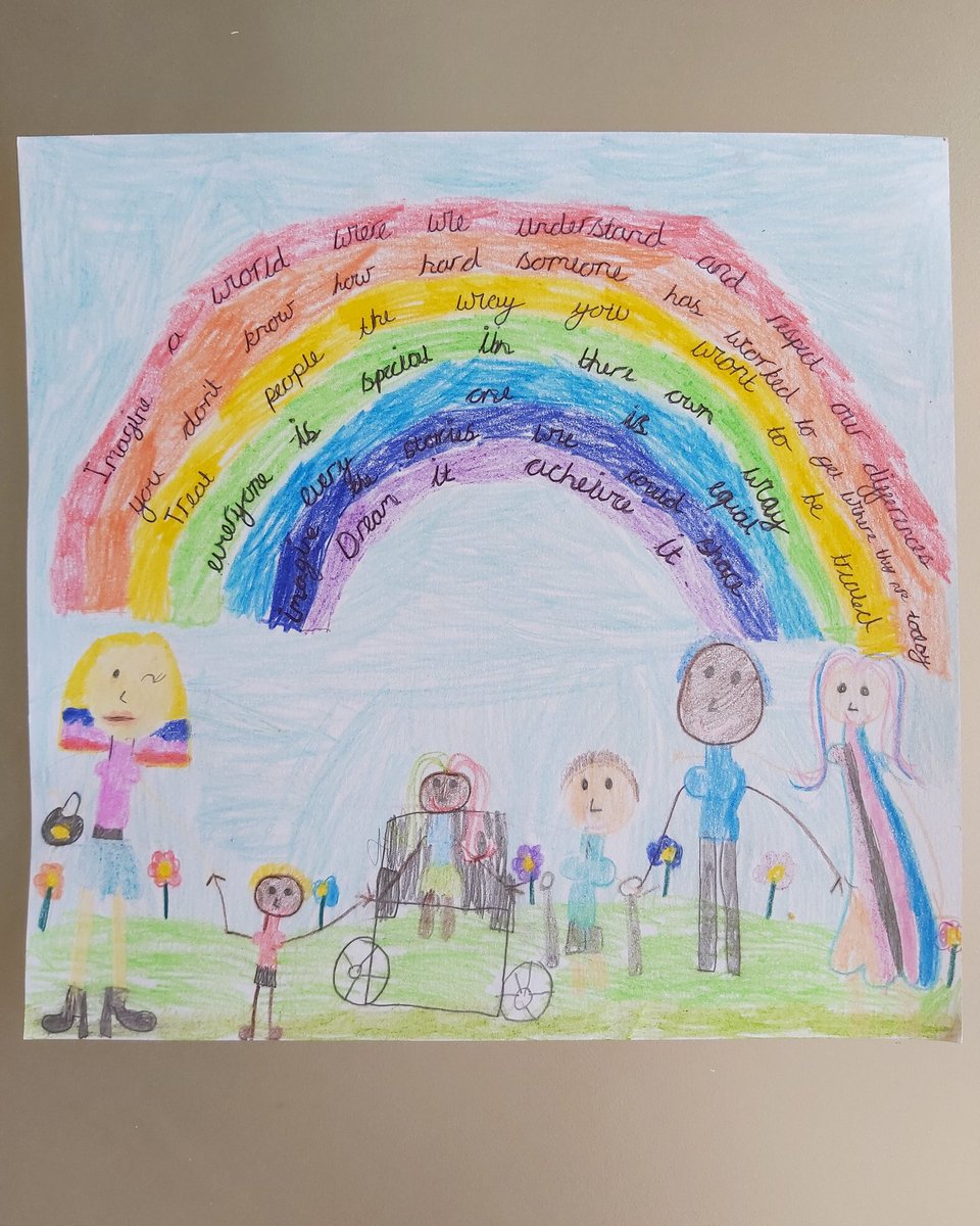 SarahJones91's tweet photo. Thank you for assigning Nicole this peice of work this morning for #RefugeeWeek @BvcpMiss we had a long discussion and Nicole produced a heart-warming peice of work 🌈 @BelleValeSchool https://t.co/yf4htXfXMS