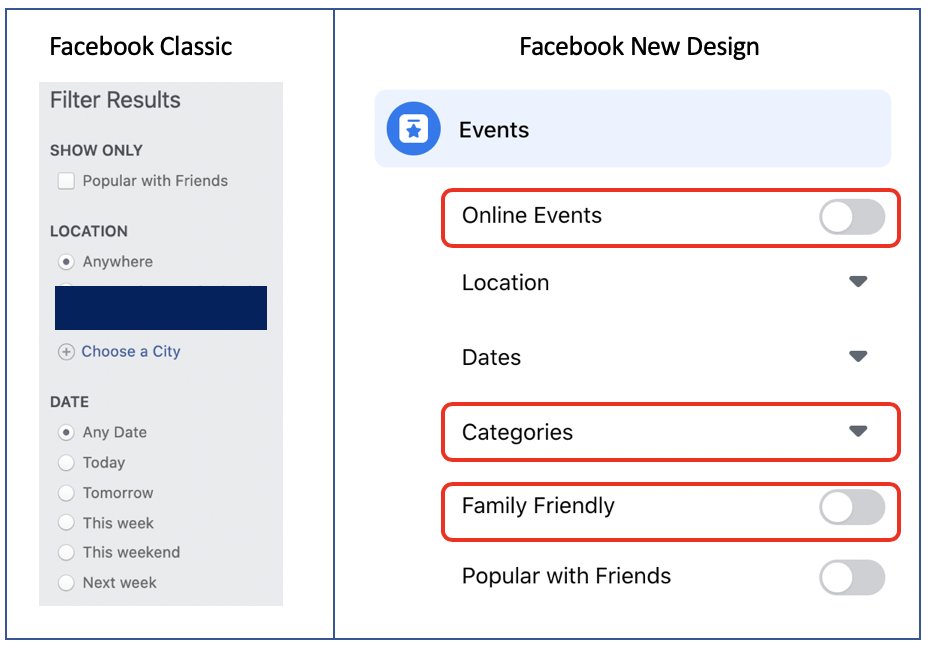 Searching for Facebook Events? The New Design will give you 3 extra filter options that aren't visible in Facebook Classic