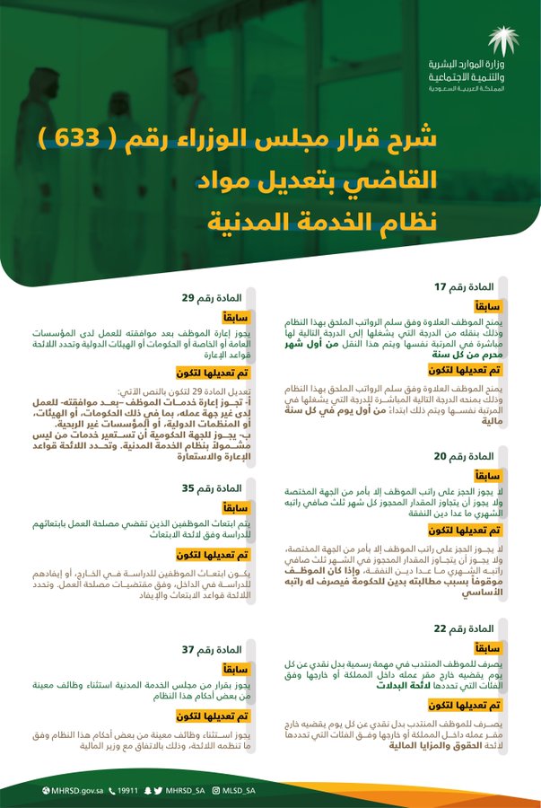 السعودية مرسوم ملكي بتعديل قانون الخدمة المدنية يشمل علاوة الموظفين والبدلات معلومات مباشر