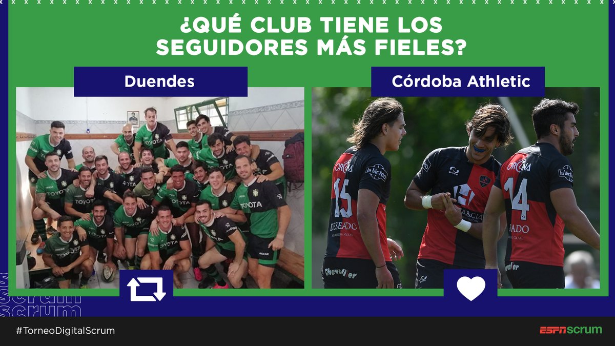 ¡Un duelo apasionante! 

¿Qué club tiene los seguidores más fieles? 👌💪

RT: <a href="/DuendesRC/">Duendes Rugby Club</a> 
Fav: <a href="/CordobaAthletic/">Córdoba Athletic Club</a> 

#TorneoDigitalScrum