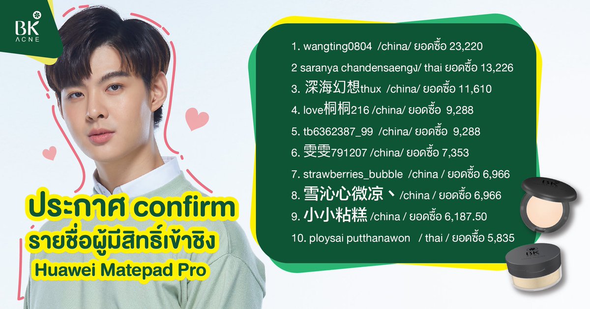 BKmaskofficial's tweet photo. ประกาศ📢 คอนเฟิร์มรายชื่อผู้มีสิทธิเข้าชิง
รางวัลใหญ่ “Huawei Matepad Pro”
ครบเซ็ต!!!

ขอแสดงความยินดีกับผู้ที่มียอดสั่งซื้อสูงสุดทุกท่านด้วยนะคร๊าา🎉

ซึ่งน้องเซ้นต์จะทำการสุ่มจับฉลาก และประกาศรายชื่อผู้โชคดี ภายในเวลา 13:00 น. วันที่ 16 มิ.ย.2563

#BKxSaint  #Saint_sup #MingEr https://t.co/SWjr3C3QY0
