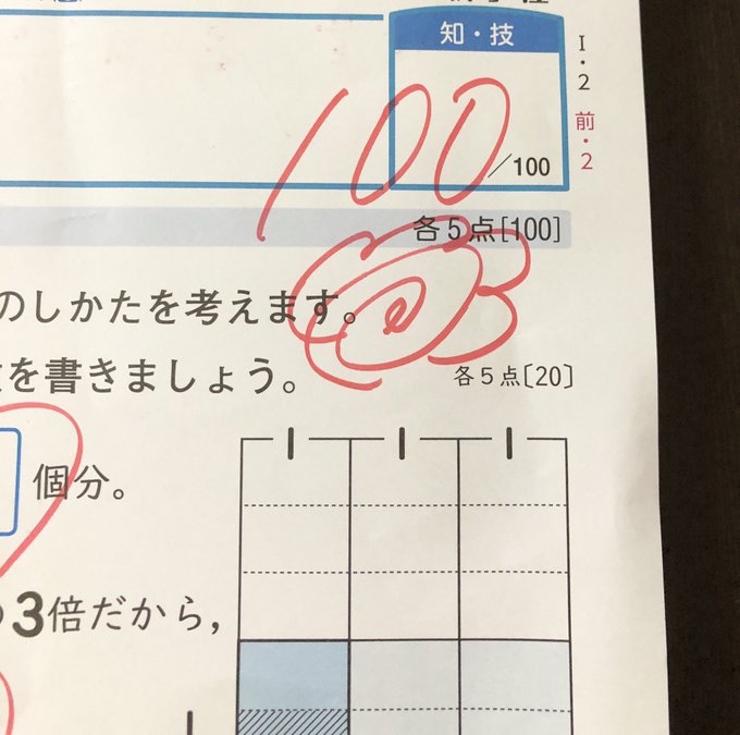 Twitterのコスプレ画像40