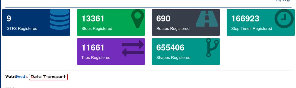#WatriFeed Dashboard

#Data #Transport #GTFS #Afrique