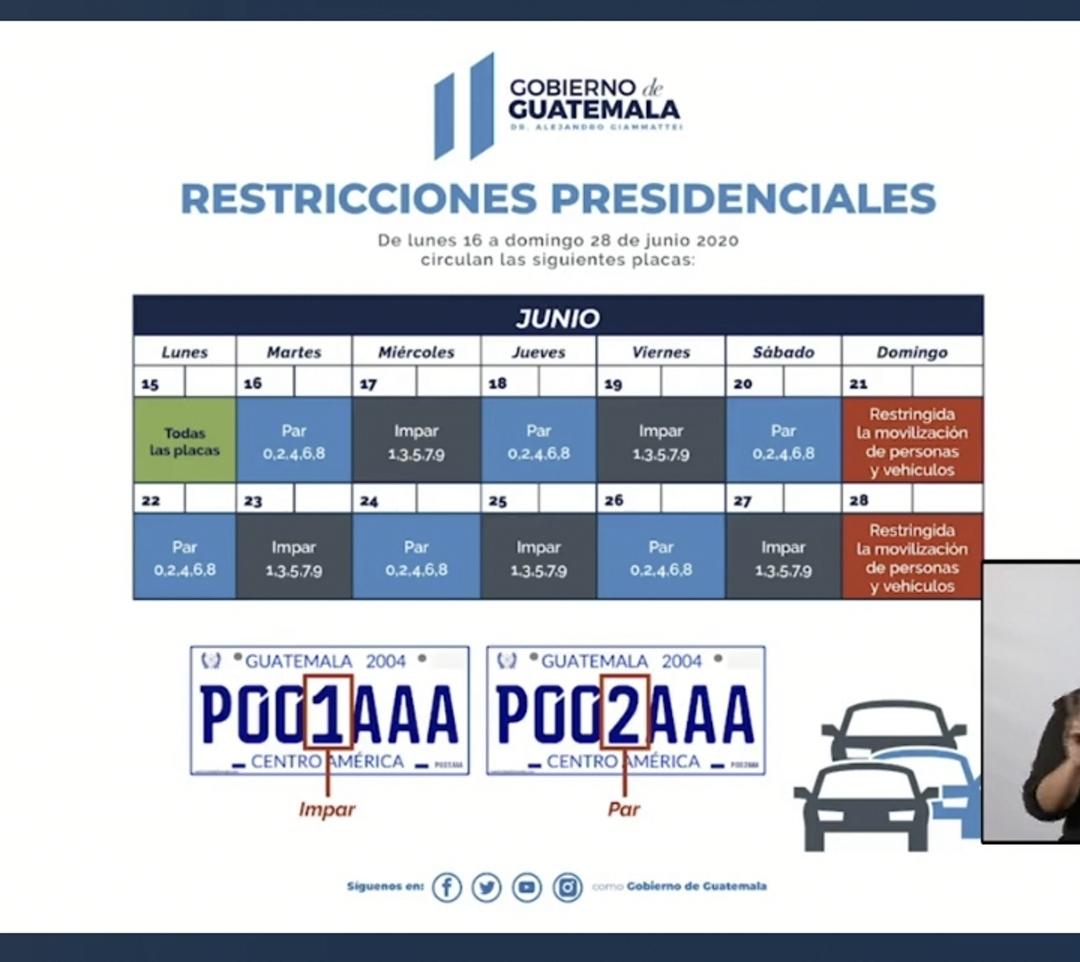 A despertar todos que el cambio de placas pares no se hace solo... 🤣