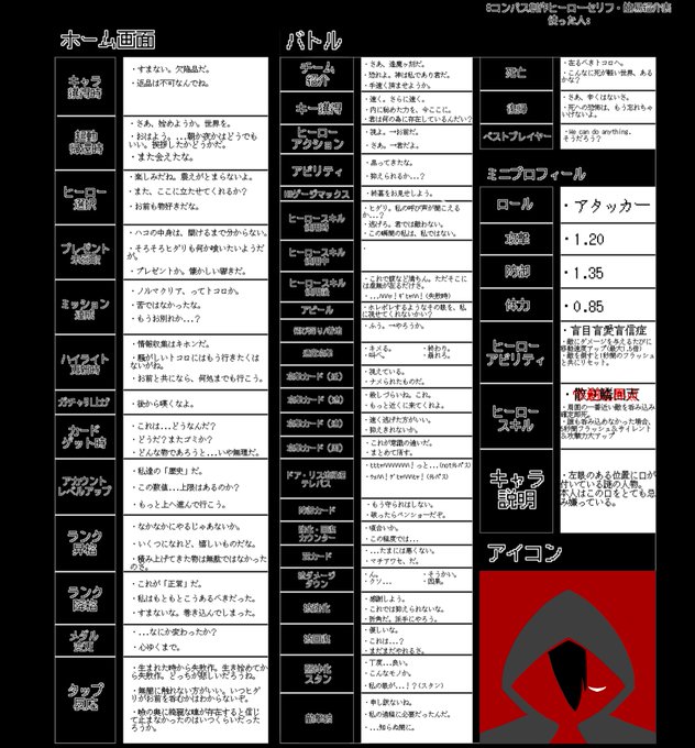 点字のtwitterイラスト検索結果 古い順 点字のtwitterイラスト検索結果 古い順