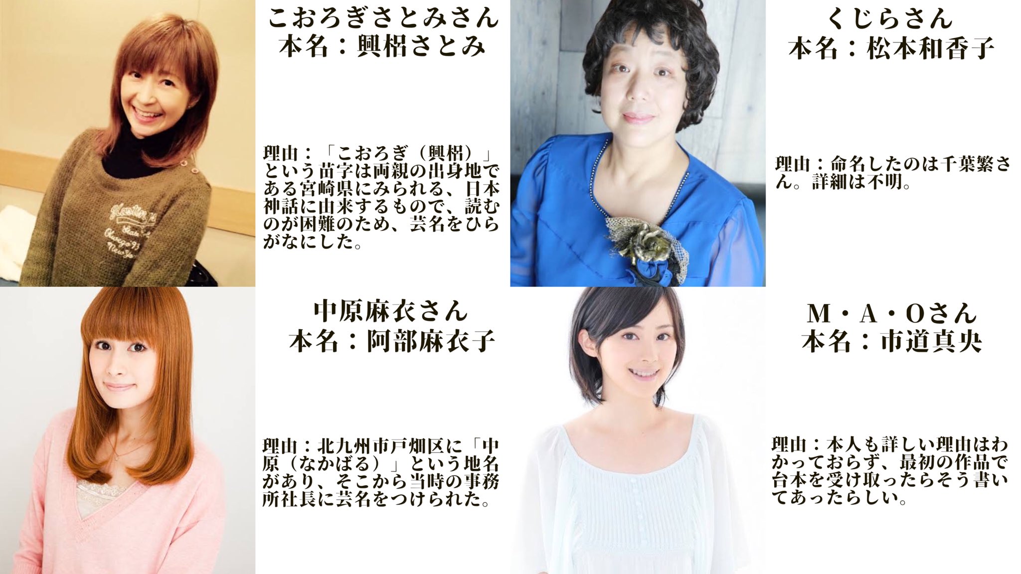 Uzivatel ビリー モーガン Na Twitteru 芸名を使用している声優をまとめました T Co 7rylyauwdp Twitter