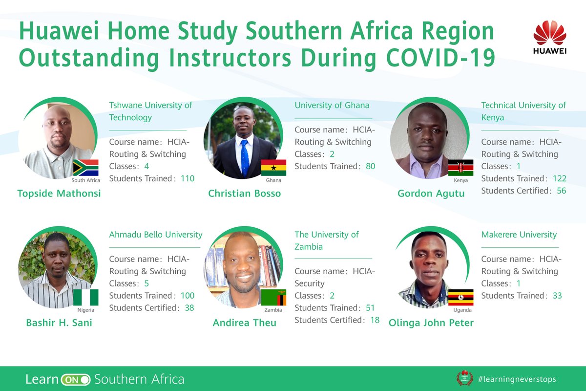 HuaweiSAR's tweet image. Congratulations 😊 Huawei home study Southern Africa region outstanding  instructors during Huawei #LearnON project. #learningneverstops